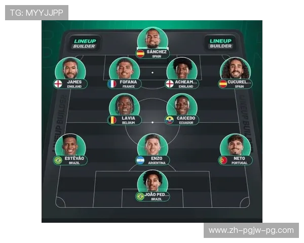 英超球队阵容分析：各队阵容实力对比