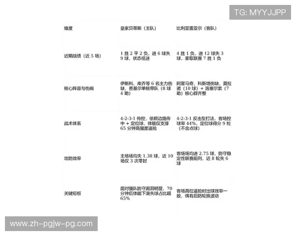 西甲联赛一共多少轮比赛详细介绍